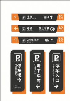 导视系统停车场指示牌